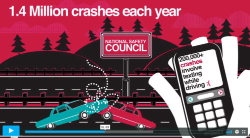 National Safety Council poster reading 1.4 million crashes each year